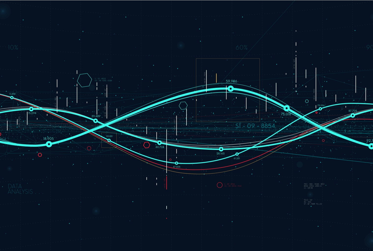 Five Things to Know Before Investing in Cryptocurrency