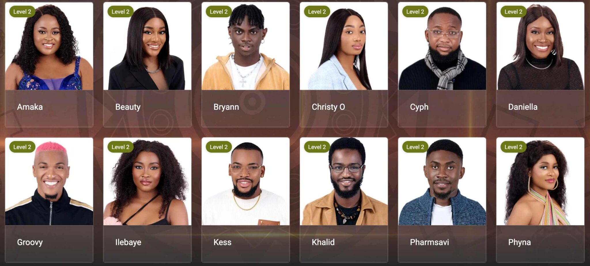 #BBNaija S7: Level 2 Housemates Wins #BBNaija 2022 Week 1 Wager Task